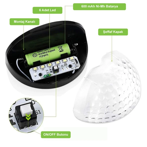 Greentech Güneş Enerjili Duvar ve Çit LED Aydınlatma 4 Adet / GT-SL23 - 6