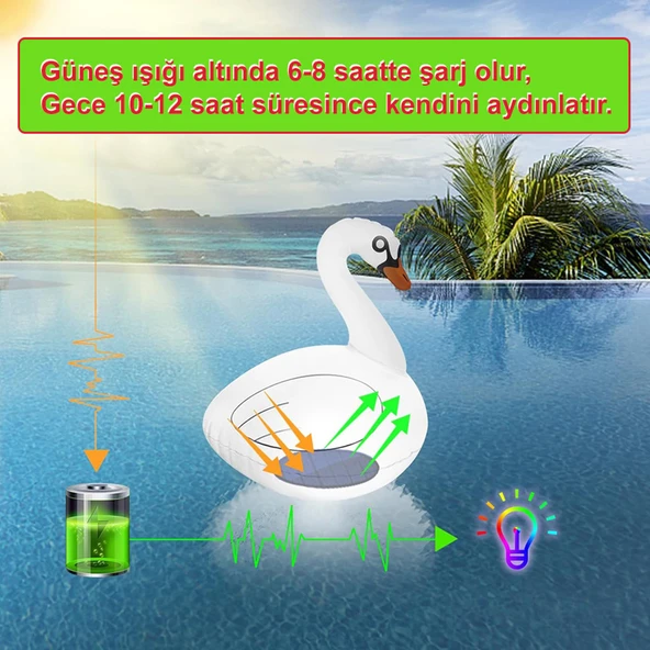Greentech Güneş Enerjili Renk Değiştiren Ledli Şişme Kuğu / GT-SL24 - 4