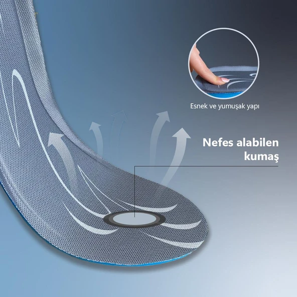 BG186 | Yumuşak Memory Foam, Hafızalı Darbe Emici, Ortopedik Konfor, Sneaker İçin İç Tabanlık - 6