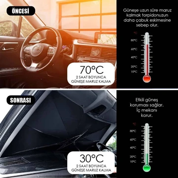 Oto Güneşlik ve Şemsiye Tutucu Seti – Katlanabilir Ön Cam Güneşliği 140x75 cm ve Araç İçi Organizer Askı - 5