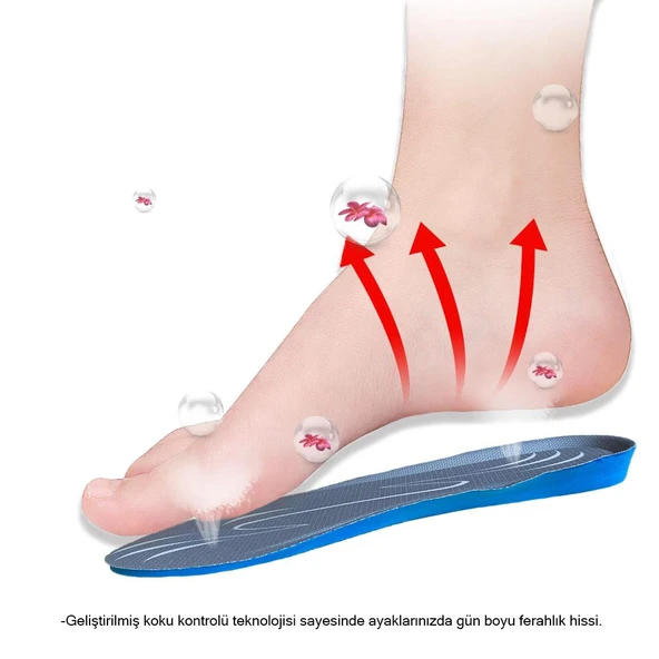 BG186 | Yumuşak Memory Foam, Hafızalı Darbe Emici, Ortopedik Konfor, Sneaker İçin İç Tabanlık - 4