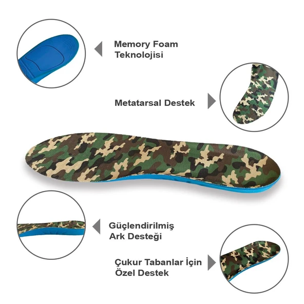 BG184.ML | Yumuşak Memory Foam, Darbe Emici, Ortopedik, Yorgunluk Alan, Asker Botları Iç Tabanlık - 2