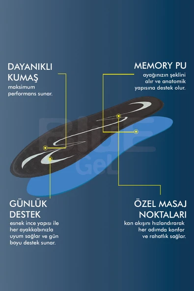 BG192 | Yumuşak Masaj Noktalı, Memory Foam Ayakkabı Tabanı, Klasik Ayakkabılar İçin İç Tabanlık - 2