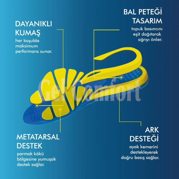 GC14 | Yumuşak Jel, Rahat, Konfor, Günlük ve Spor Ayakkabılar İçin Ortopedik Destekli İç Tabanlık - Resim 2