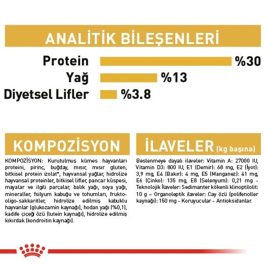 Royal Canin Labradorlar İçin yetişkin Köpek Maması 12 kg - 6