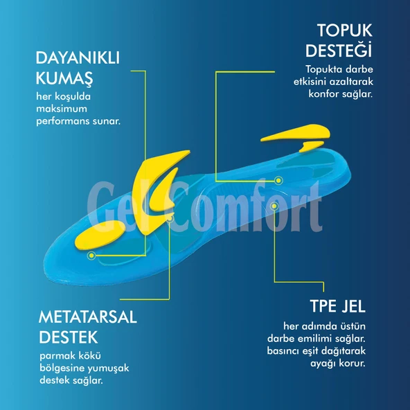 GC13 | Yumuşak Jel, Rahat, Konfor, Sneaker Ve Spor Ayakkabılar Için Ortopedik Destekli Iç Tabanlık - Resim 2