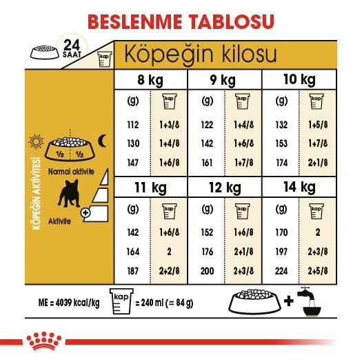 Royal Canin French Bulldog Yetişkin Köpek Maması 3 kg - 6