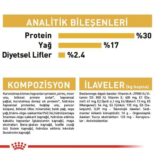 Royal Canin French Bulldog Yavru Köpek Maması 3 kg - 6