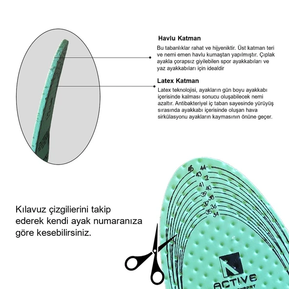 LX04 - Yazlık Lateks Iç Tabanlık | Hafif Ve Serin Konfor, Günlük Kullanıma Uygun Doğal Havlu Kumaş - 3