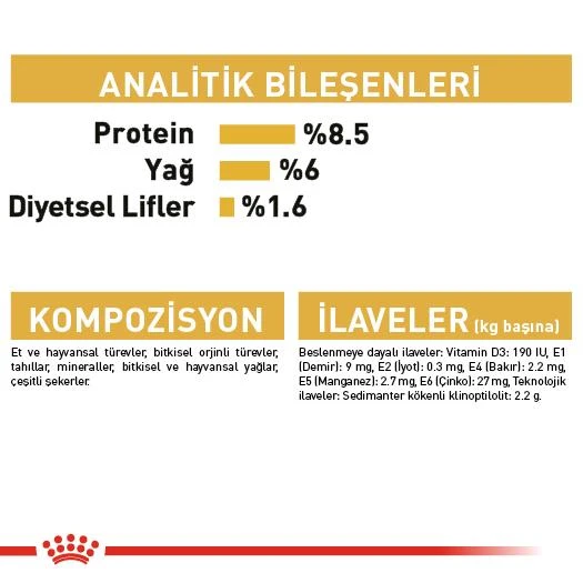 Royal Canin Yorkshire Yetişkin Köpek Yaş Mama 85 Gr - 7