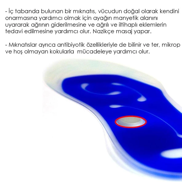 MG04 - Silikon Masaj | Masaj Yapan, Kan Akışını Artıran, Dinamik Sıvı Dolu, Konfor Iç Tabanlık - 4