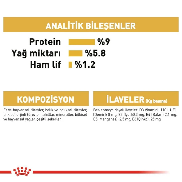Royal Canin Poodle Yetişkin Pouch Yaş Köpek Maması 85 gr - 6