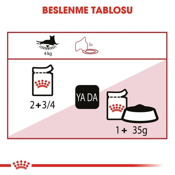 Royal Canin Instinctive Gravy Yaş Kedi Maması 85 gr - 5