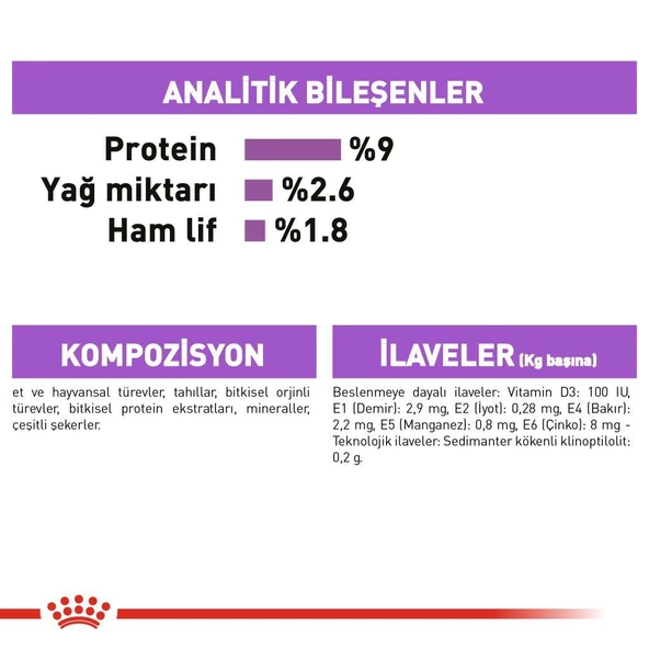 Royal Canin Sterilised Gravy Kısırlaştırılmış Yaş Kedi Maması 85 gr - 6