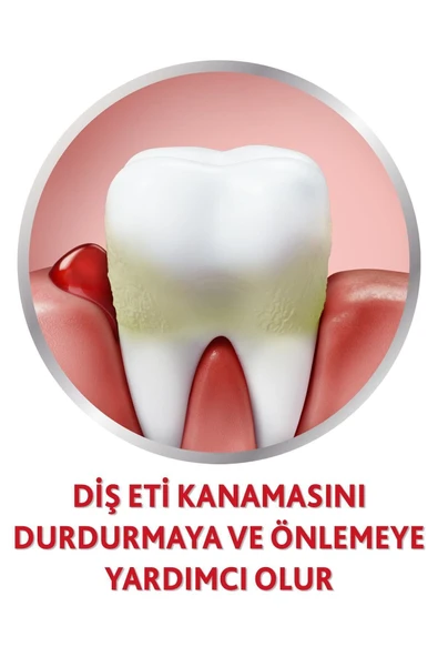 Parodontax Beyazlatıcı Diş Macunu 75 Ml 1+1 - 2