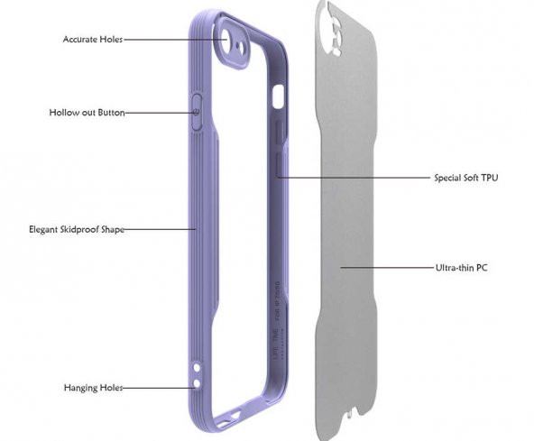 Apple iPhone SE 2020 Kılıf Zore Parfe Kapak - 3