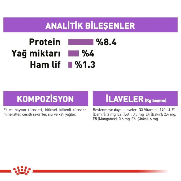 Royal Canin Sterilised Loaf Kısır Köpek Yaş Maması 85 Gr - 6