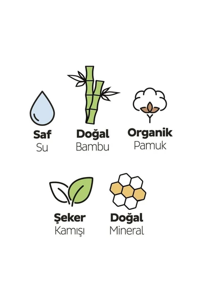 Sleepy Bio Natural Premium Plus Hijyenik Ped 124'lü Ped Mega Fırsat Paketi - Resim 2