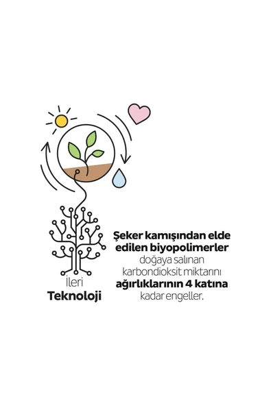 Sleepy Bio Natural Premium Plus Hijyenik Ped Gece 18 Adet x 3 Adet - Resim 5