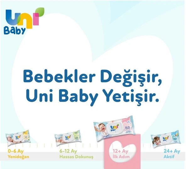 Uni Baby Islak Havlu Mendil İlk Adım 52 Yaprak (9 Lu Set) 468 Yaprak (3PK*3) - 8