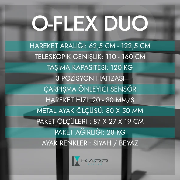 O-Flex Duo Çift Motorlu Elektrikli Yükseklik Ayarlı Masa - 160x80 - Pasifik Mavi - 4