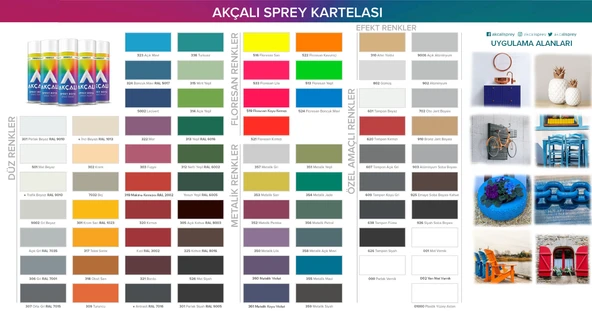 AKÇALI Tampon Sprey Boya 400 ml /Parlak Vernik 001 - 4