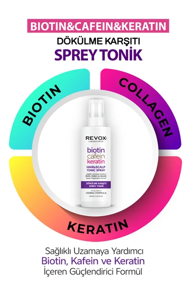 REVOX Biotin, Kafein ve Keratin İçeren Saç Dökülme Karşıtı Sağlıklı Uzamaya Yardımcı Sprey Tonik 200 ml. - 2