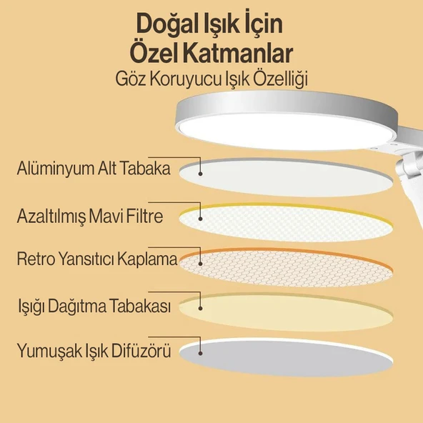Masa Lambası Şarjlı Gece Lambası Dokunmatik 3 Renk Telefon Tutucu Kademeli Çalışma Okuma Işığı 10w - Resim 8