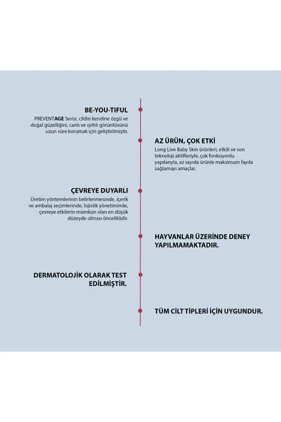 Long Live Baby Skin Hyalüronik Asit Niacinamide Peptit Yaşlanma Karşıtı Cilt Serumu - 3