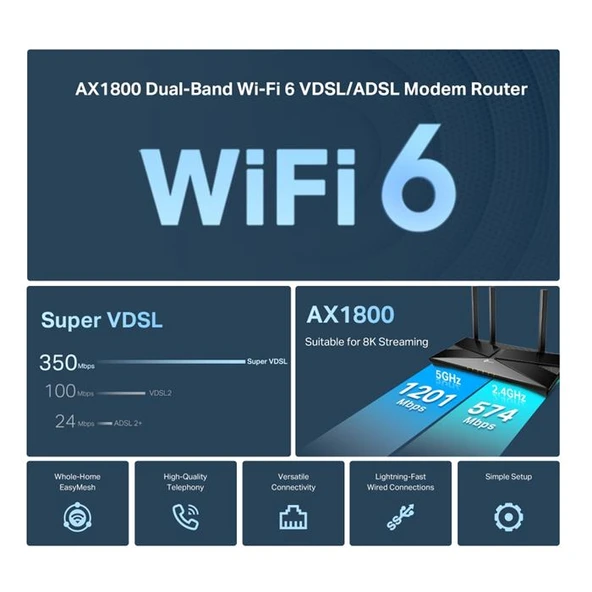 TP-Link Archer VX1800V 4 Port 1800 Mbps VDSL2 Modem - 3