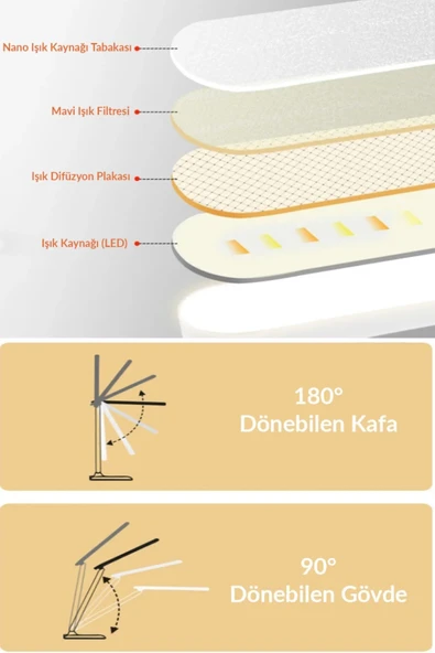 Şarjlı Masa Lambası - 3 Renk Dokunmatik Telefon Standlı 9W LED 800 Lümen USB Şarjlı - 6