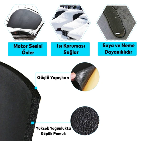 Araç Oto Ses Isı Yalıtım İzolasyon Bandı Yapışkanlı Bant Epidyen Sünger En 45 mm Kalın 3 mm 25 Metre - 3