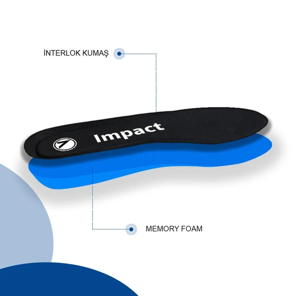 SG02 | Yumuşak Memory Foam Hafızalı, Ayak Şeklini Alan, Konfor, Günlük Ve Spor Iç Tabanlık - 2