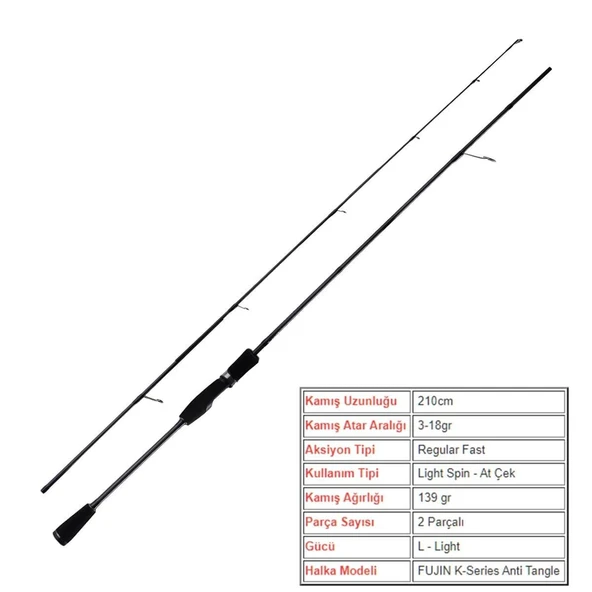 Fujin Sniper 210cm 3-18gr Light Spin Kamış - Resim 4