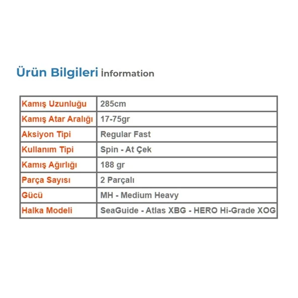 Fujin Dragon Monster 285cm 17-75gr Spin Kamışı - Resim 3