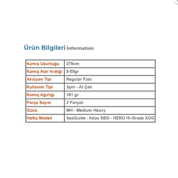 Fujin Dragon Monster 278cm 5-55gr Spin Kamışı - Resim 3