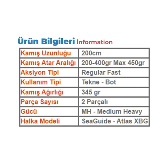 Fujin SeaForce 200cm 200-400gr Tekne-Bot Kamışı - Resim 7