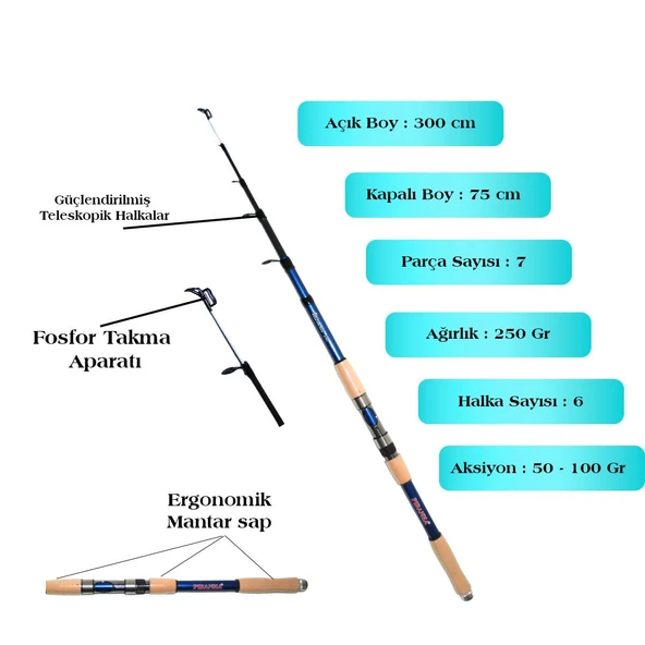 Avlivari Kube Ultimate 300 Cm 50-100 - Avlivari Kube Ultimate 300 Cm 50-100 Avlivari Yourfish Superx 14BB 5000 Olta Makinası Tam Takım Lüx Usta Profesyonel Hobi Göl ve Deniz Olta Seti - 3