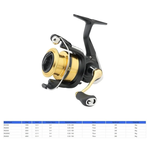 Daiwa RS3000 C Olta Makinesi - 2
