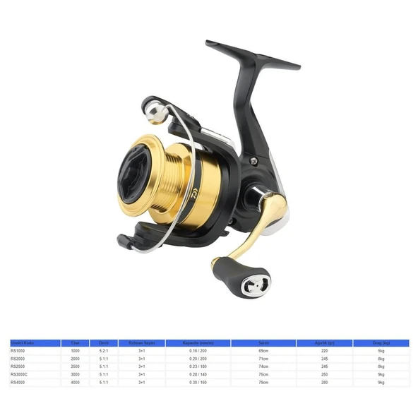 Daiwa RS2000 Olta Makinesi - 2