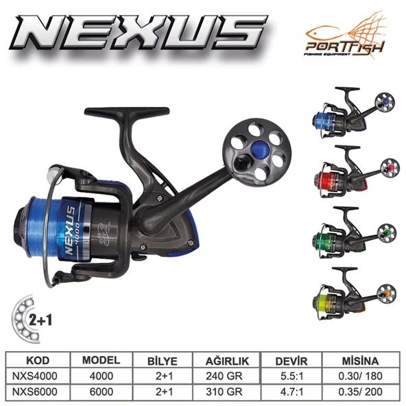 Portfish Nexus 4000 Olta Makinası 2+1bb Mavi - Resim 2