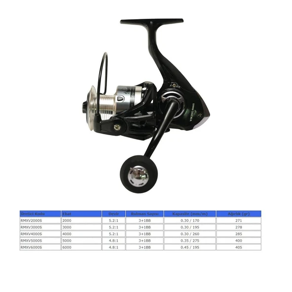 Remixon Viking 6000 Silver 3+1BB Olta Makinası - 5