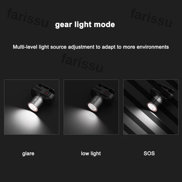 WH-2102 Şarjlı Kafa Feneri - 10W, 1200 Lümen, Zoom Fonksiyonlu, C Tipi Şarjlı - 5