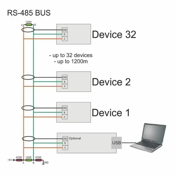 30cm Kablolu USB to RS485 Modül Kutulu  Endüstriyel Tip Com Seri Port Sinyal Çevirici Haberleşme Otomasyon Plc Medikal Modem Bilgisayar Cnc - Resim 8