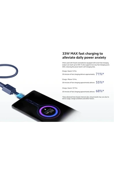 Xiaomi 33 W Krem 20000 mAh Hızlı Şarj Powerbank - 8