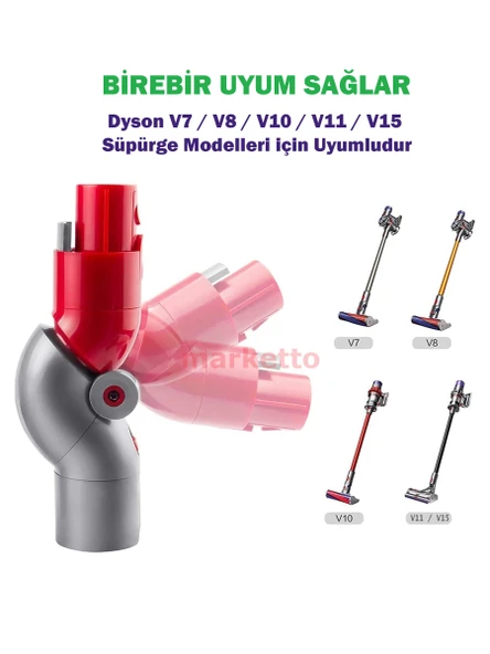 Dyson Uyumlu V7, V8, V10, V11, V15 Uyumlu Süpürge Mobilya Altı Adaptörü - Resim 5