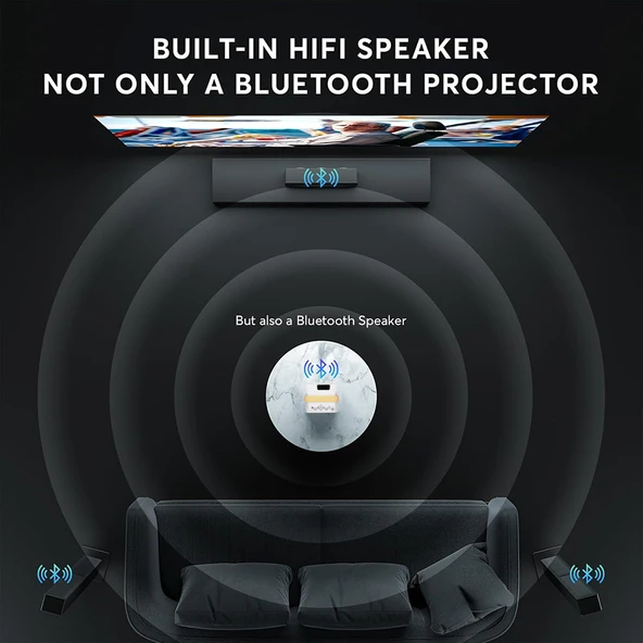 4K Ultra HD Android Projektör – Taşınabilir Ev Sineması Deneyimi - 4