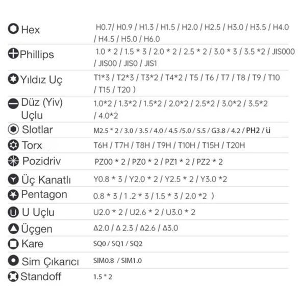 JAKEMY JM 8183 - 145 PARÇA PROFESYONEL TORNAVİDA VE TAMİR SETİ - Resim 4