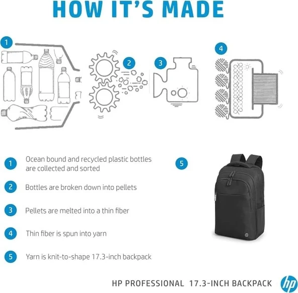 HP Professional Laptop Çantası - 7