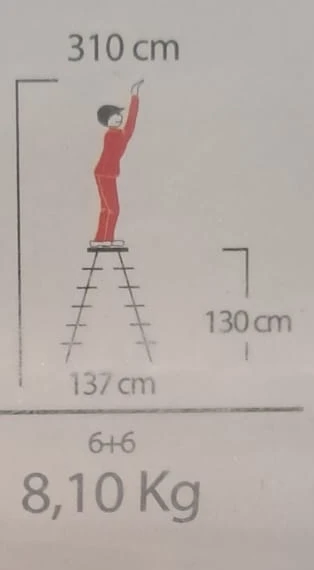 ÇİFT ÇIKIŞLI METAL MERDİVEN 6 BASAMAK ( 6+6 BASAMAKLI ) - 2